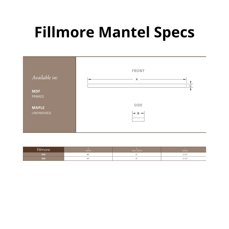 Simplifire Fillmore Traditional Floating Mantel Shelf