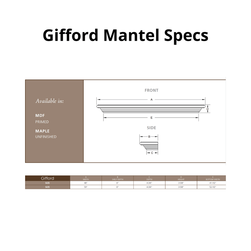 Simplifire Gifford Transitional Floating Mantel Shelf